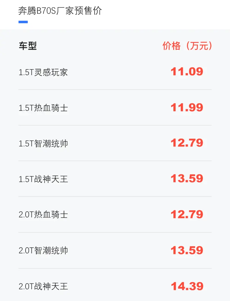 奔騰B70S將於3月18日上市 預售11.09萬元起